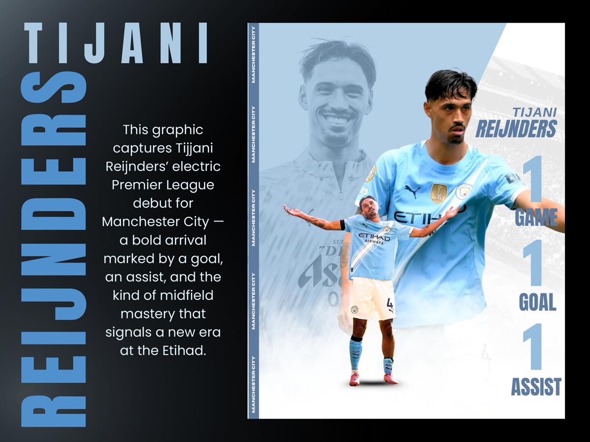 Tijani Reijnders social media graphic